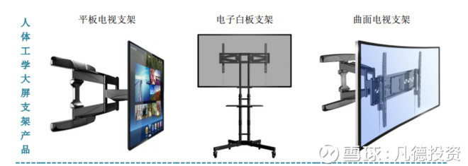 凡德投資: 新股:奧士康 002913、樂歌股份 300729、合力科技 603917的簡析 @今日話題 @非新不炒 本文有三只新股:奧士康 002913、樂歌股份 300729和合力科技 603917。本文有上市. - 雪球